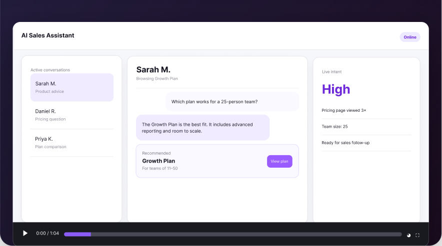 AI Sales Assistant dashboard showing active conversations, live chat, and lead intent signals