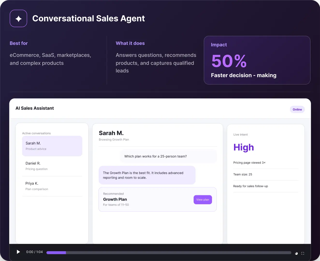 Conversational Sales Agent dashboard preview