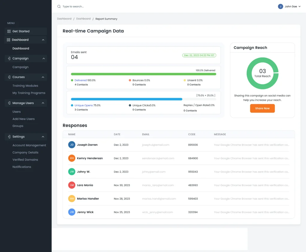 Progress tracking using LMS