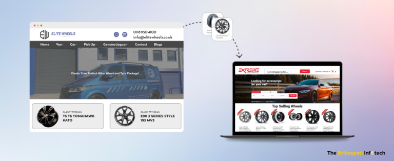 Elite Wheels Integration: A Custom Solution for Auto Parts eStores