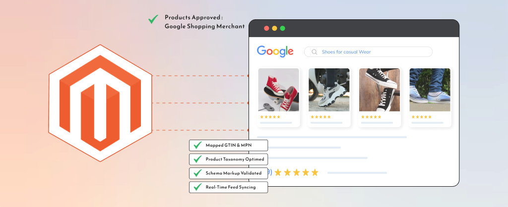 Fixing SEO issues for Magento enterprise development project