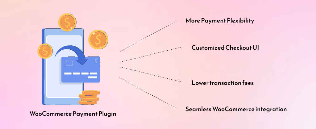 WordPress Website Testing & Deployment