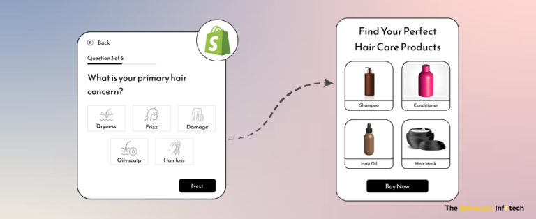 Personalized Product Recommendation Quiz for Shopify Stores: A Complete Guide