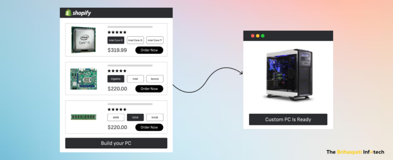 7 Essential Features of a Good Custom PC Builder Website