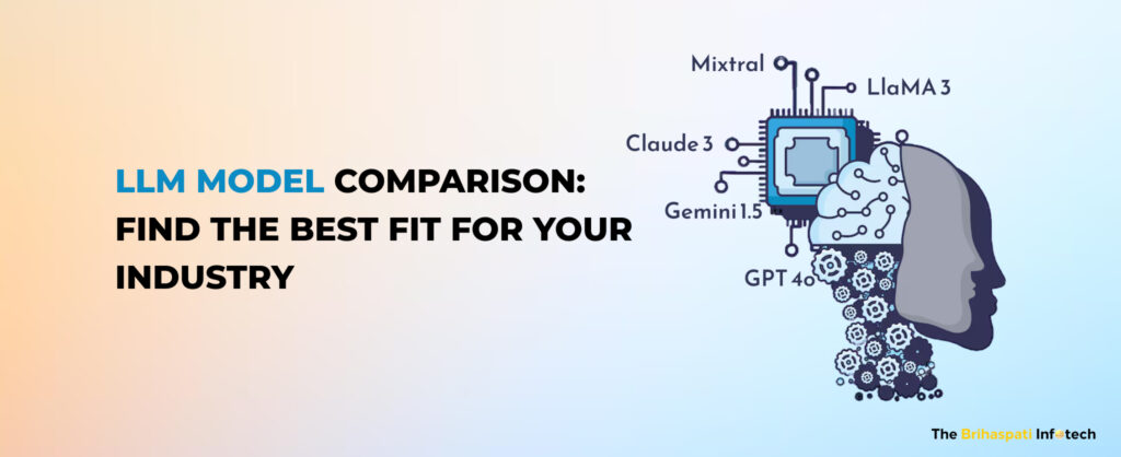 LLM Model Comparison for RAG Chatbots: Find Domain-Specific Options by Industry