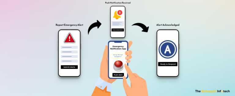 Emergency Notification App—A Step-by-Step Development Guide