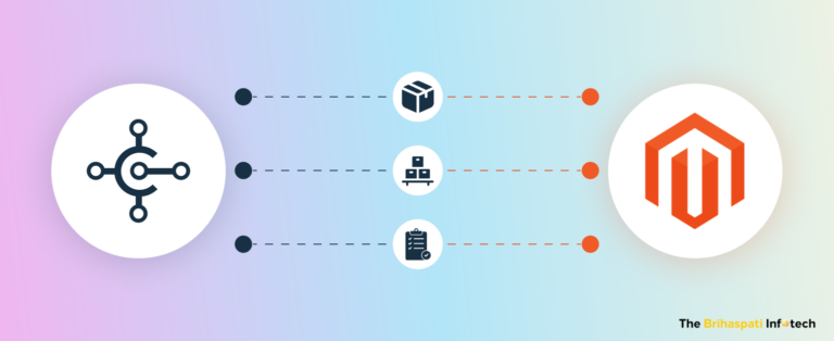 Microsoft Dynamics 365 Business Central Integration with Magento