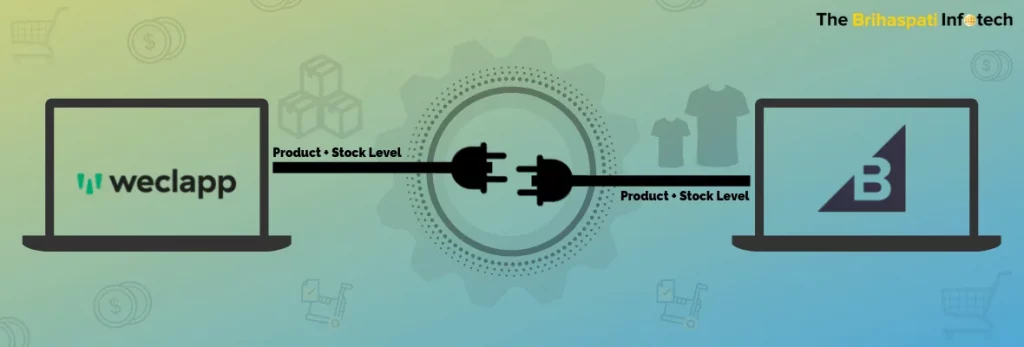 Weclapp Integration with BigCommerce: Optimize Inventory Management