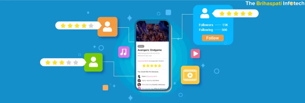 Developing Mobile App for Rating Movies: Social Network for Movie Buffs