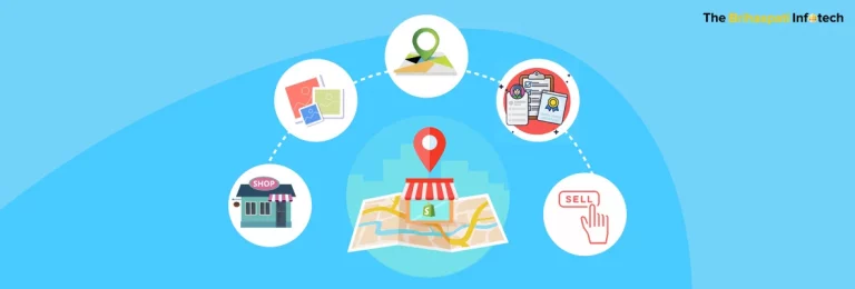 Business Directory Job Listing App –  Shopify