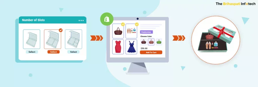 Developing Shopify Gift Box Builder App