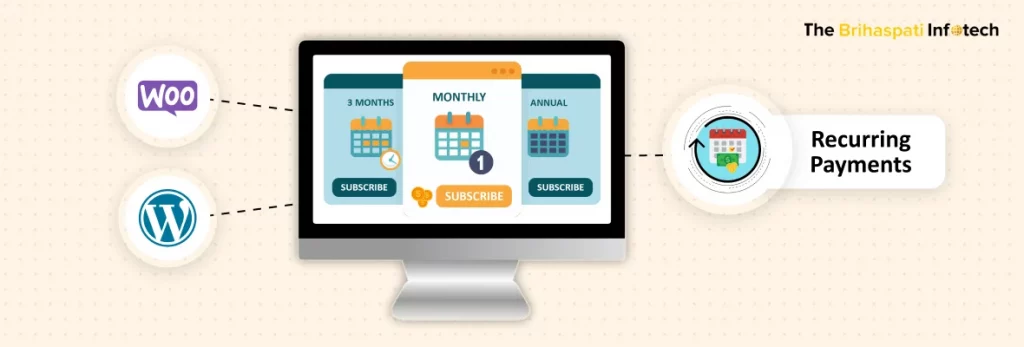WooCommerce Custom Payment Method Plugin