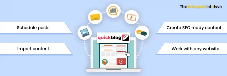 Build A Better Blog With ‘Quickblog’