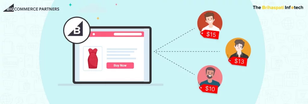 BigCommerce Group Pricing App for Winning Pricing Strategies