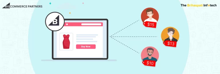 BigCommerce Group Pricing App for Winning Pricing Strategies