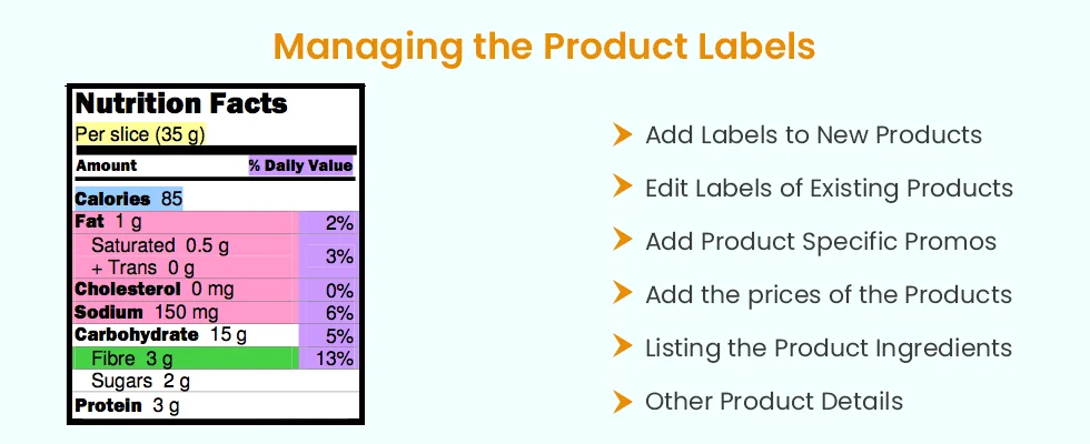 Adding the Product Labels