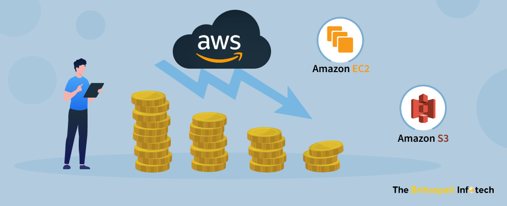 AWS Cost Optimization