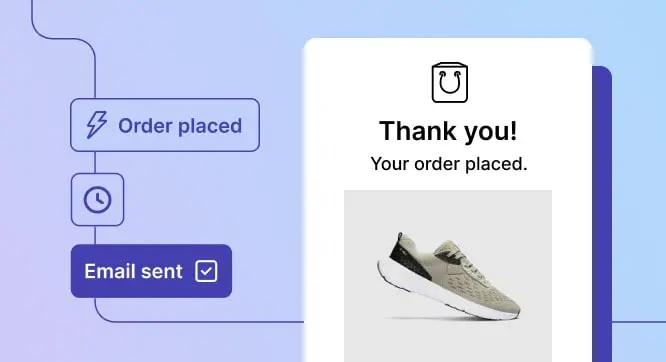 Shopify 3rd Party Integrations