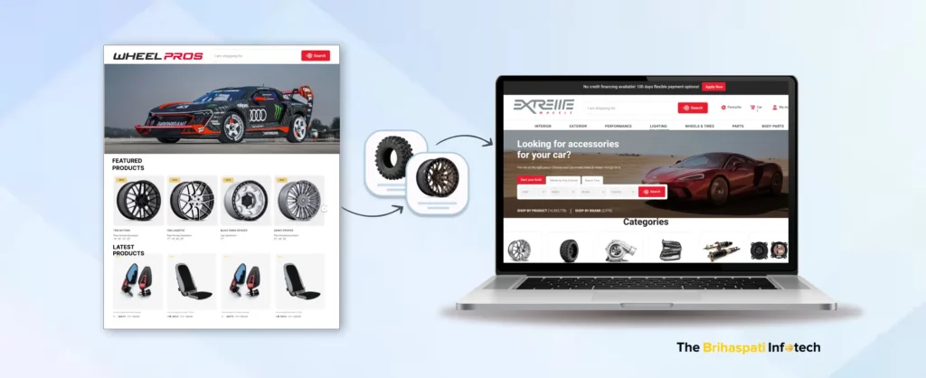 Wheel Pros API Integration: Elevate Your Automobile Business