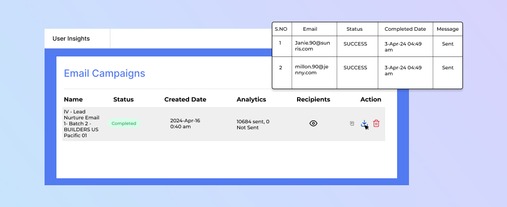 Analytics Report in Amazon SES Email Marketing Software