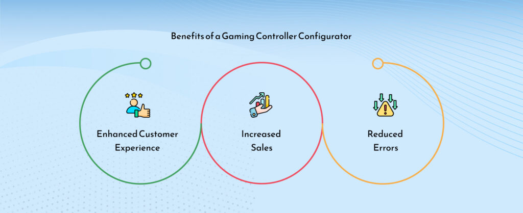 Xbox Controller Configurator benefits