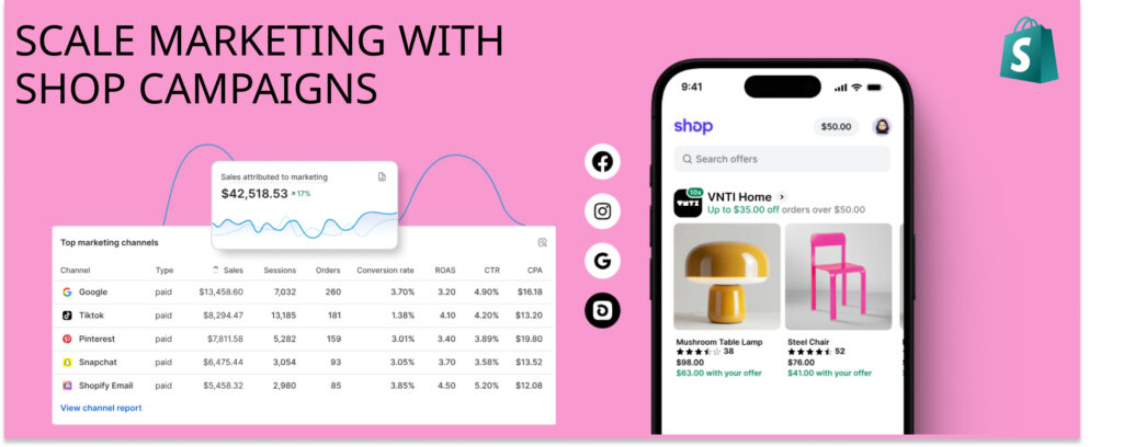 Shopify shop campaigns