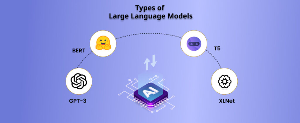 types of llm tools