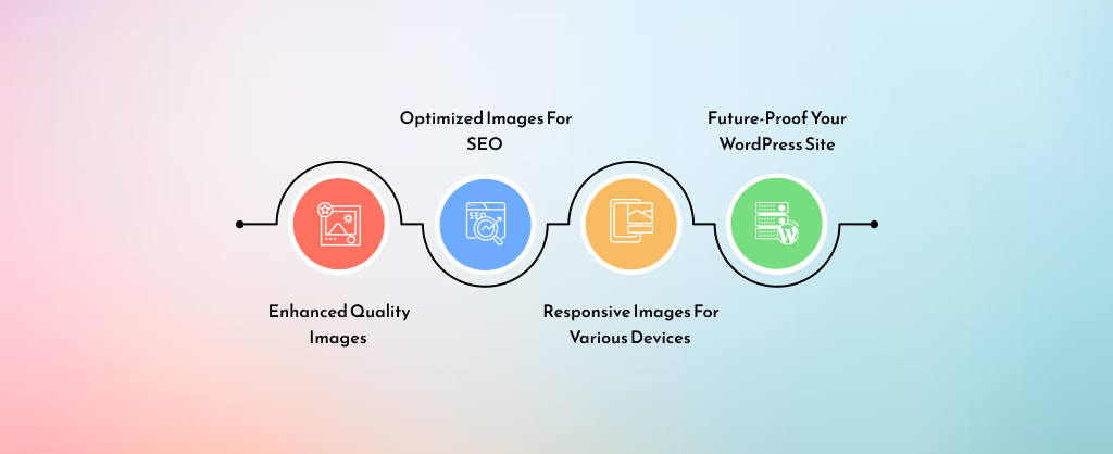 AI Image Enhancer Integration