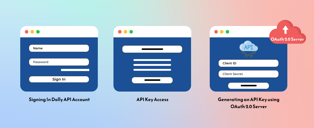 Secure Dolly API Credentials 