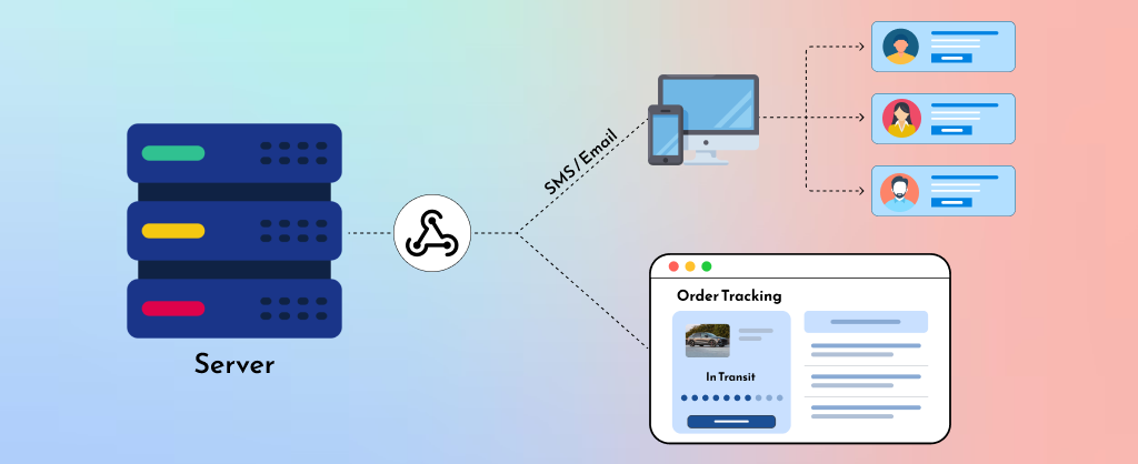 Set Up Webhooks for real time delivery updates 