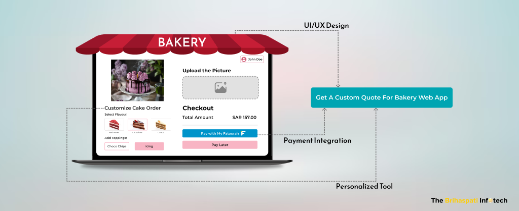 Cover Image_ Bakery web app development cost