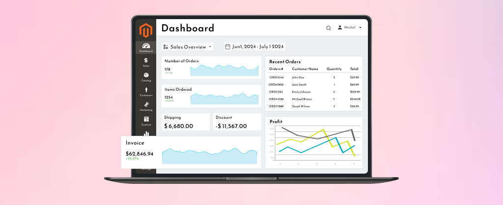 Setup Magento 2 dashboard as the Headless store Backend