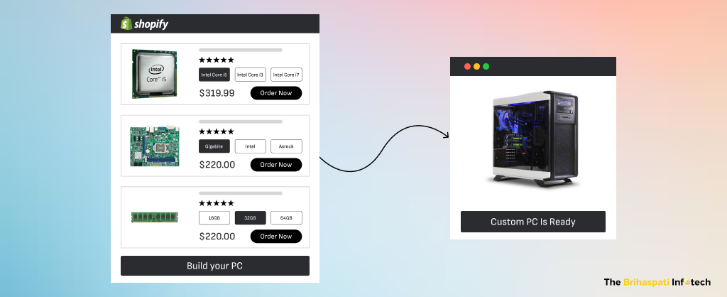 Cover Image_custom PC builder website