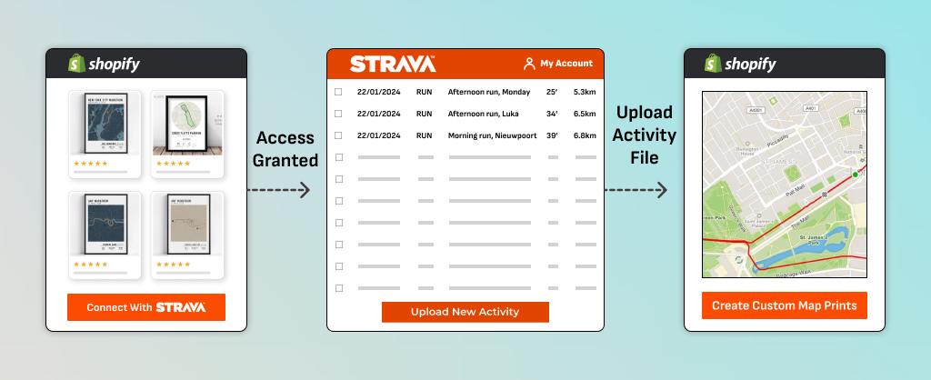 Connecting Strava API for Route Data