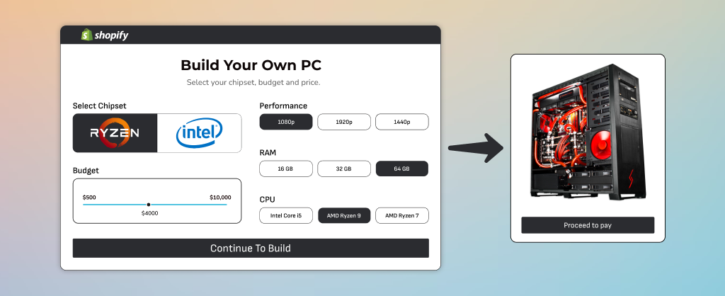 configure products before placing custom orders 