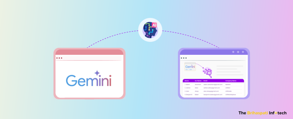 Develop AI Prediction Software with Gemini API: A Step-by-Step Guide