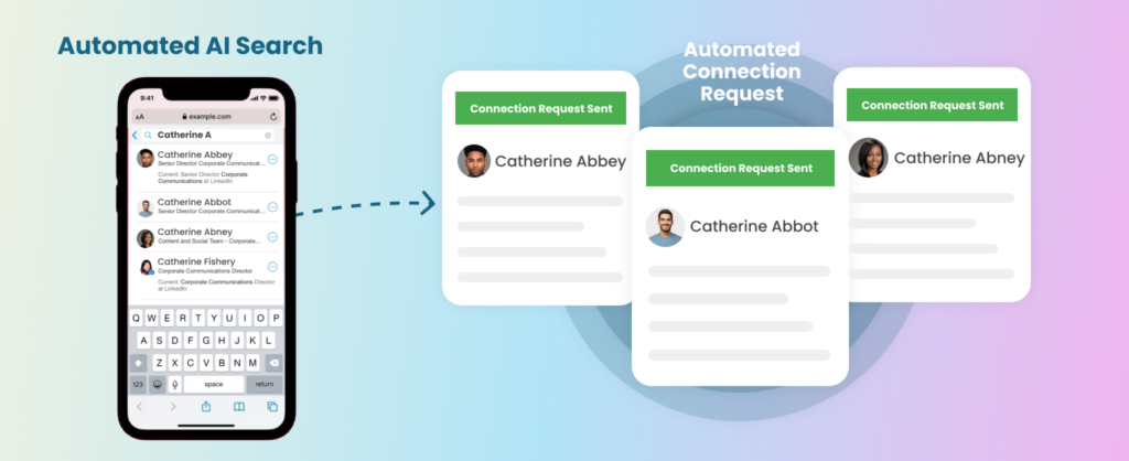 AI-Powered automated LinkedIn Connection Request