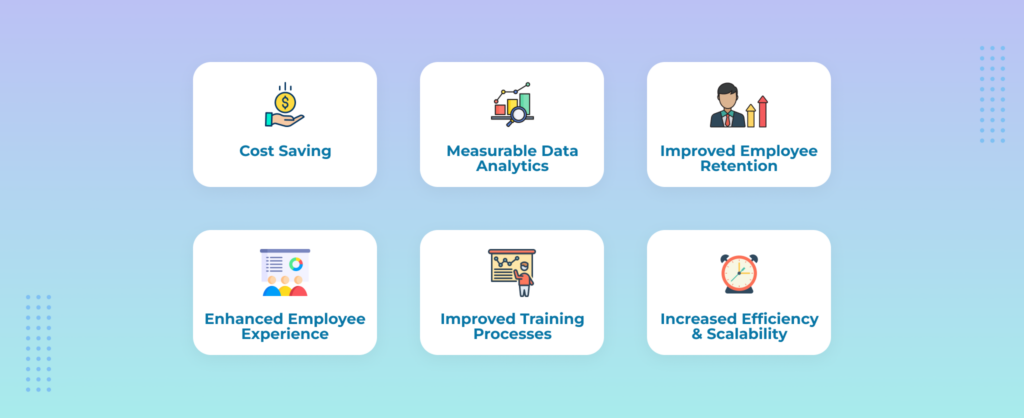 Benefits of Customized LMS for Corporate Training