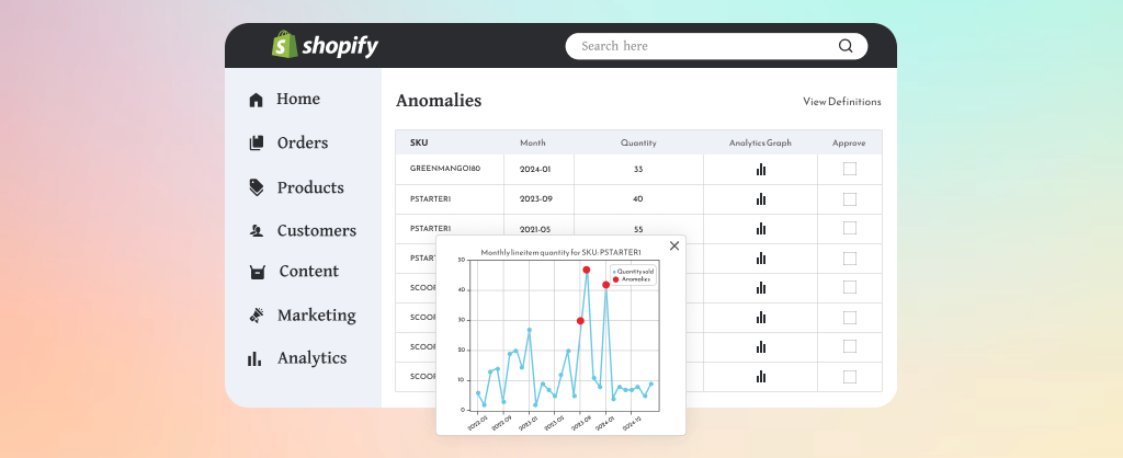 Shopify AI Integration Dashboard
