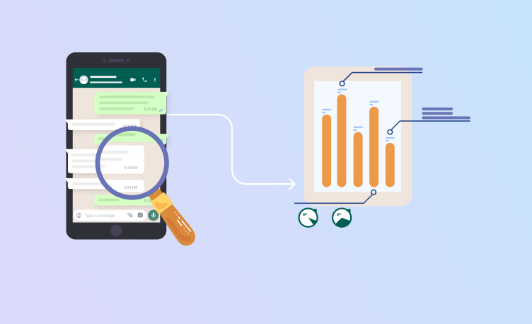 Analytics - Insights