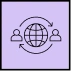 Custom B2B ecommerce Development