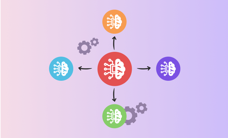 Generative AI Model Replication Services