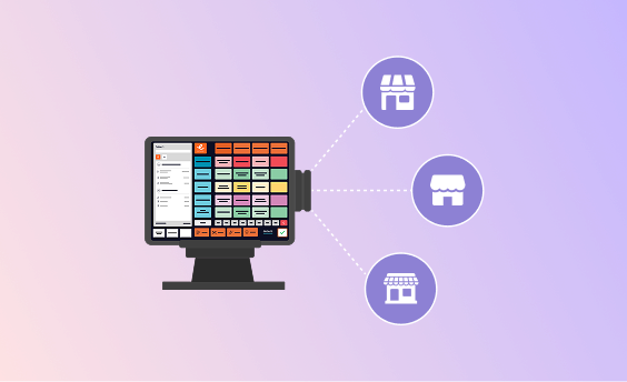 Multi-Platform POS Integration