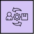 Smooth Supplier Integration