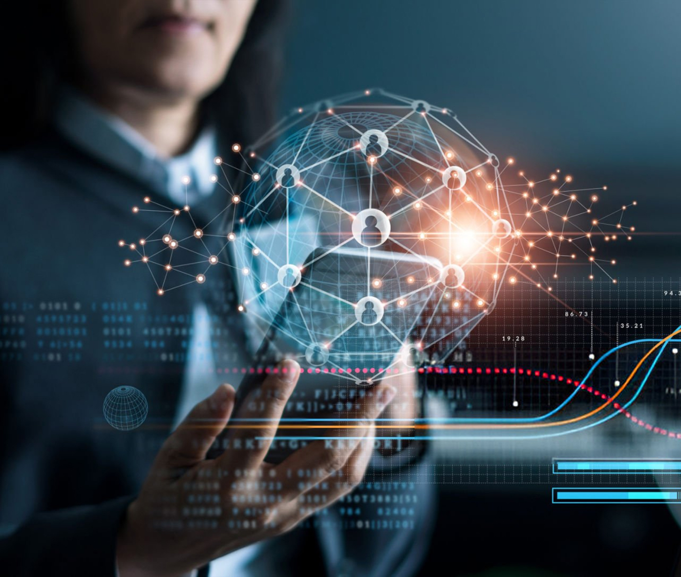 B2B eCommerce Expansion - Innovation