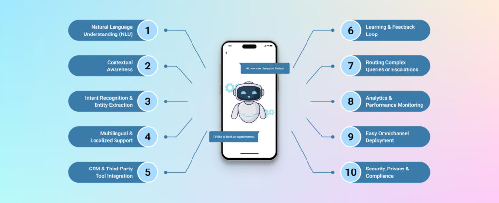 Key Features to Create an AI Chatbot