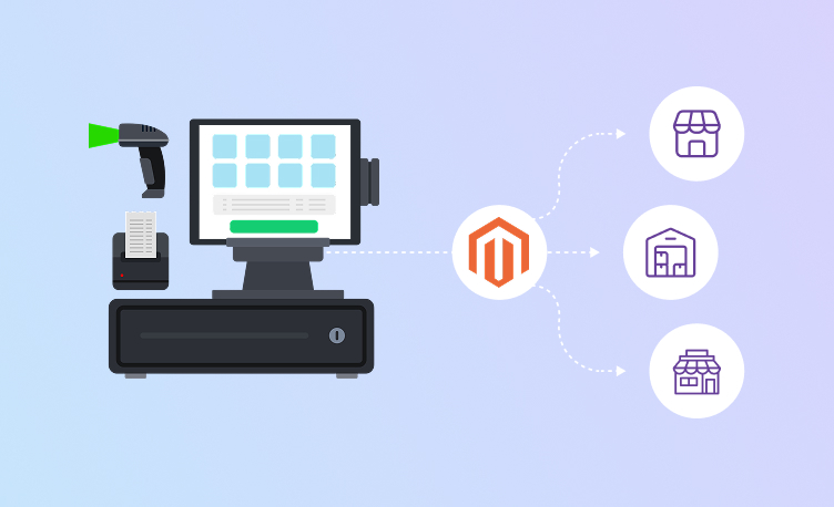 Multi Platform POS Integration