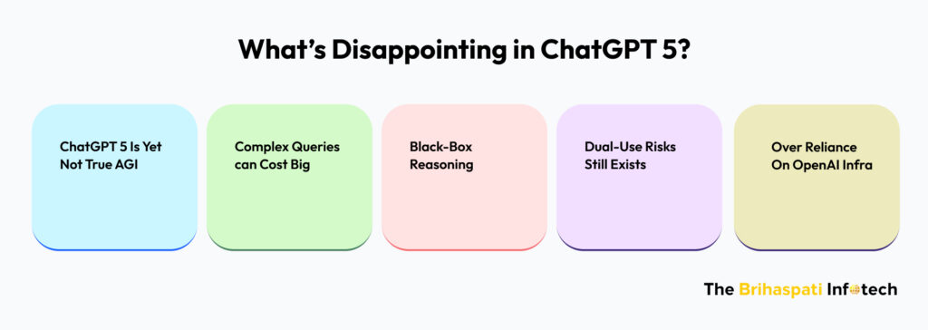 Disappointing features of ChatGPT 5