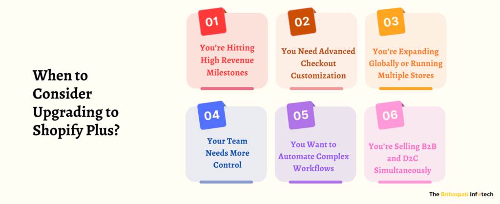 When to upgrade to Shopify Plus for B2B