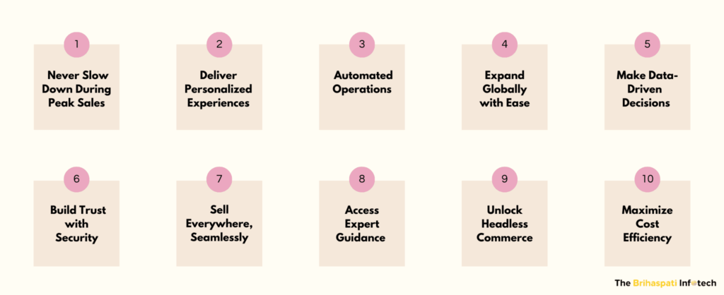 Benefits of Shopify Plus for B2B brands